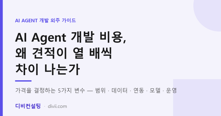 AI Agent 개발 비용, 왜 견적이 열 배씩 차이 나는가 — 가격을 결정하는 5가지 변수